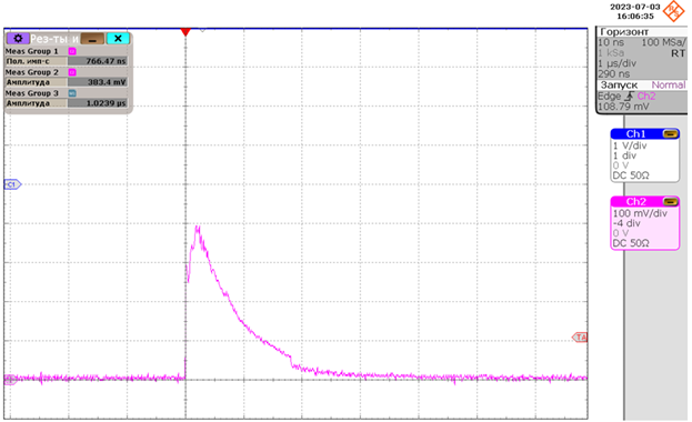 Типичные осциллограммы длительностей импульсов 1 мкс.png